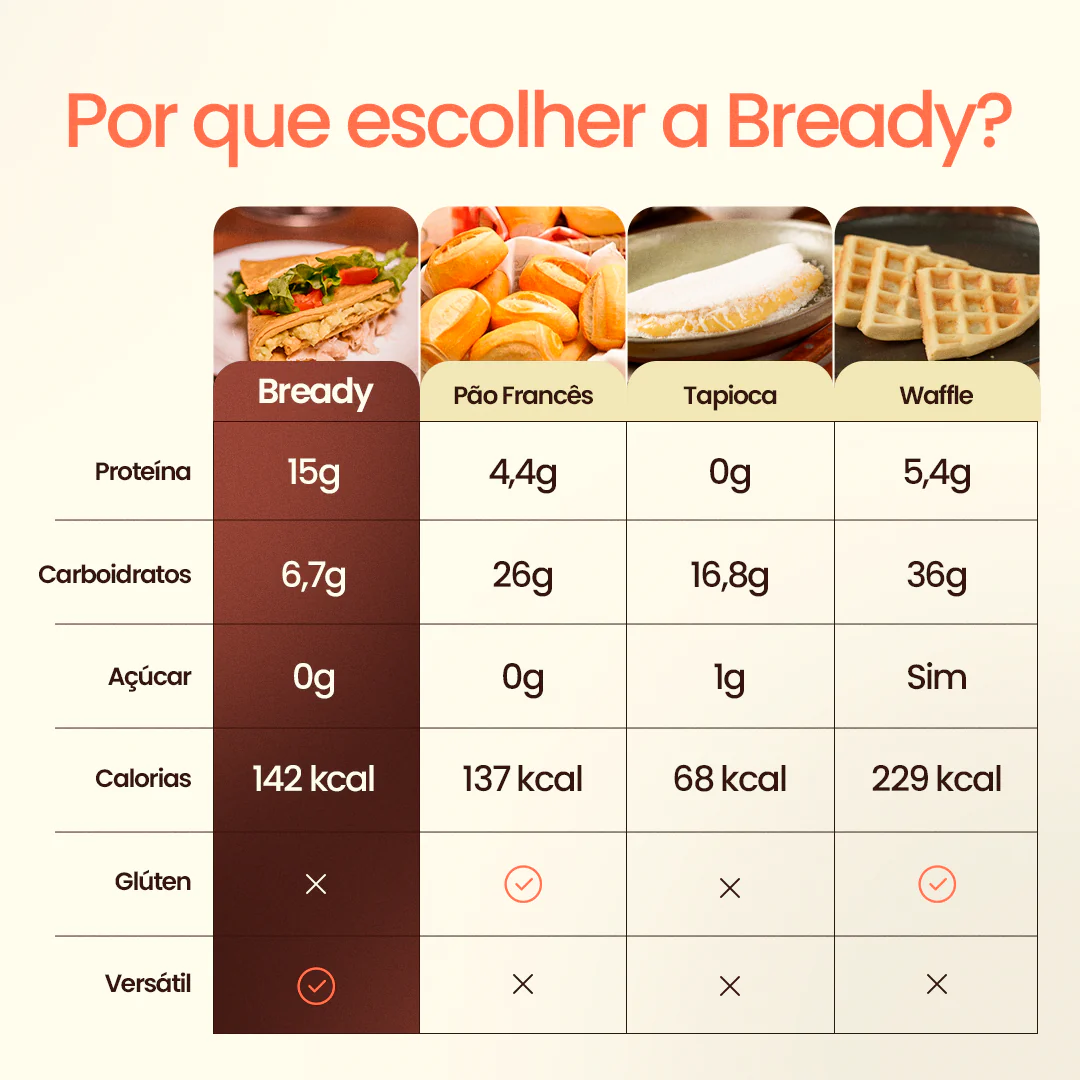 Imagem do produto 6
