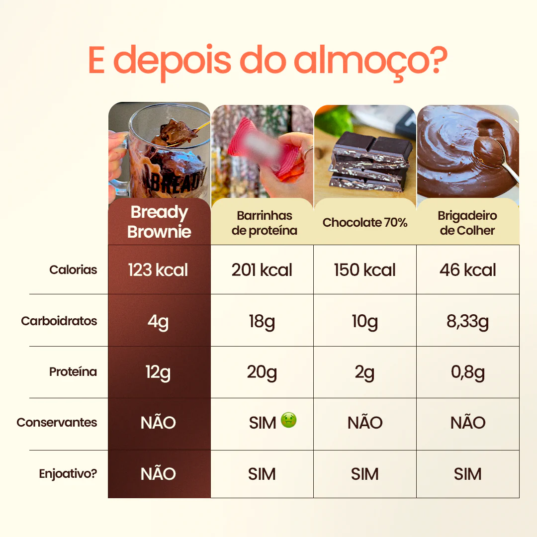 Imagem do produto 7